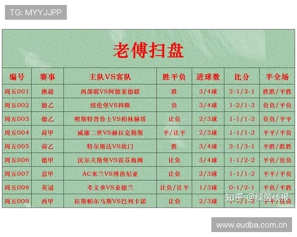 9月5日足球比赛直播频道查询及观看指南 9月5日足球比赛直播频道查询及观看指南