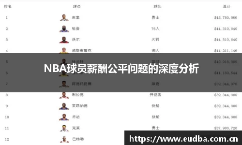 NBA球员薪酬公平问题的深度分析